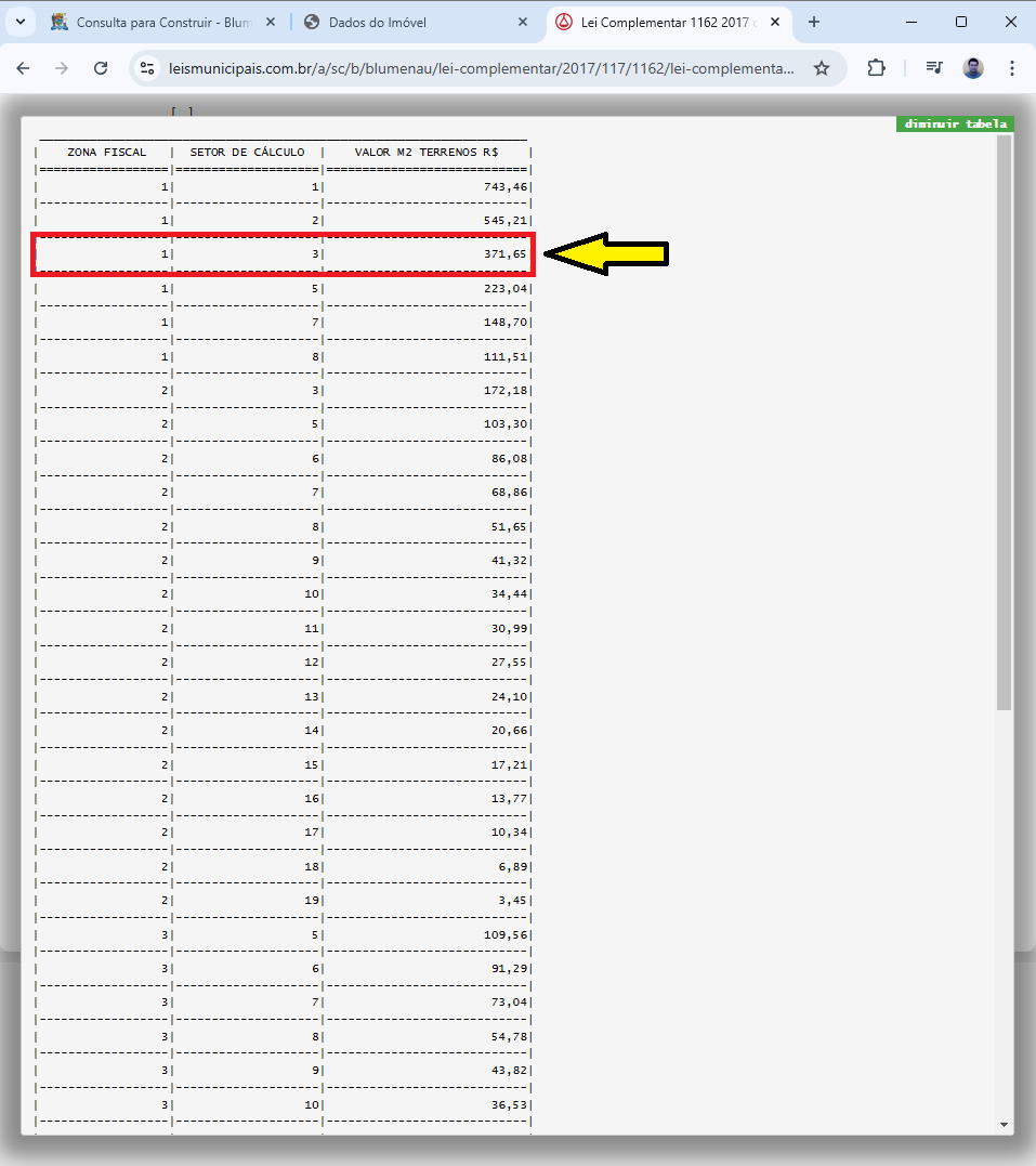 Exemplo Zona e Setor Fiscal